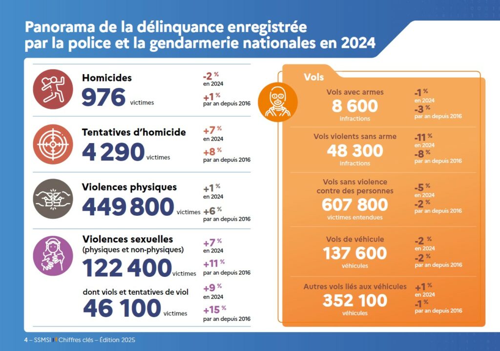 Séquestrée et torturée, une adolescente de 15 ans retrouvée choquée près de Lyon, 